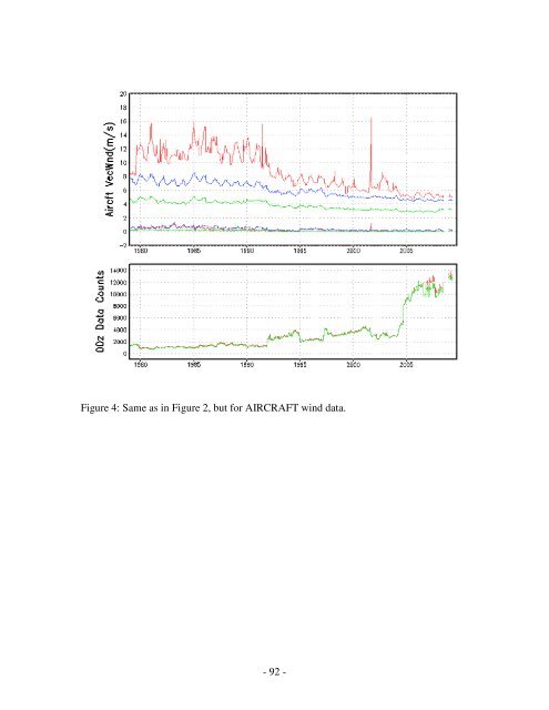 The NCEP Climate Forecast System Reanalysis - NOAA National ...