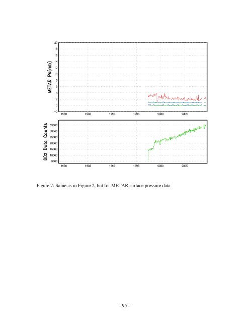 The NCEP Climate Forecast System Reanalysis - NOAA National ...