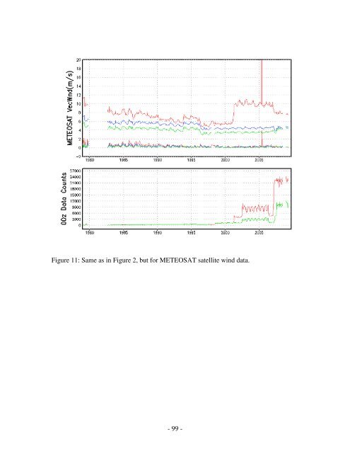 The NCEP Climate Forecast System Reanalysis - NOAA National ...