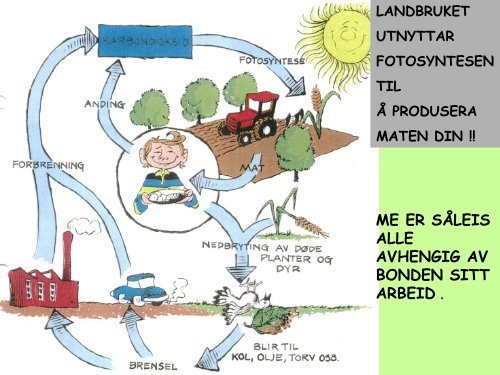 Gardbrukaren - landskapsforvaltar pÃ¥ grasrotnivÃ¥. Reidar Konglevoll ...