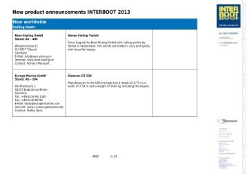 New product announcements INTERBOOT 2013