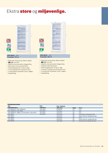 KÃ¸leskabe og frysere - Bosch