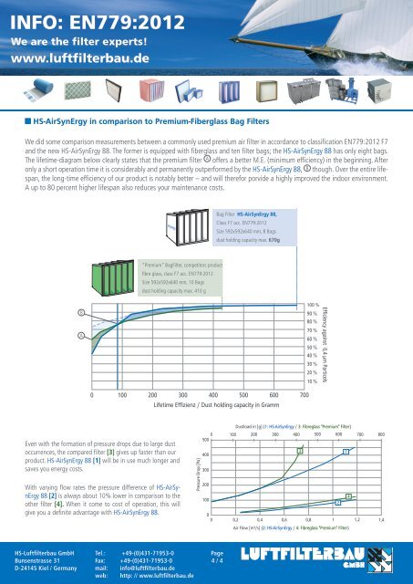 INFO: EN779:2012 - HS Luftfilterbau GmbH