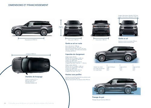 RANGE ROVER SPORT