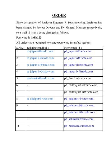 New email id's of Project Directors & Dy. General Managers, RSRDC