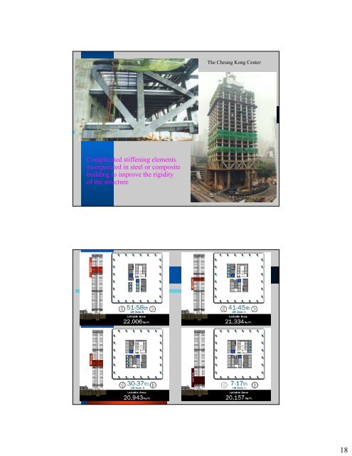 Topic : Common Structural Forms for High-rise Buildings in Hong Kong