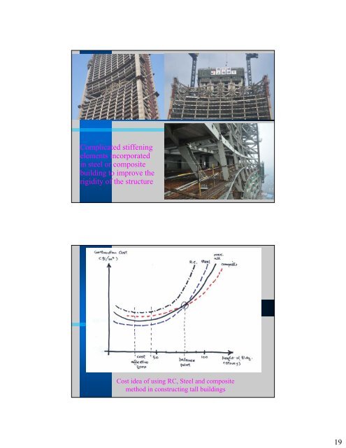 Topic : Common Structural Forms for High-rise Buildings in Hong Kong