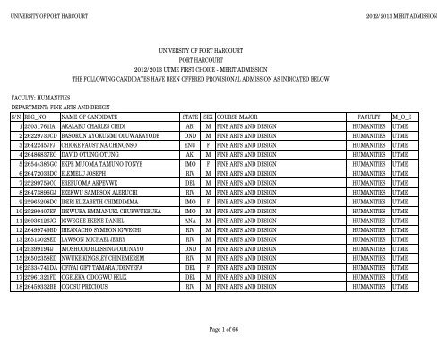 2012/2013 utme first choice - University of Port Harcourt