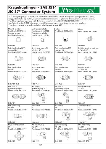 Kragekuplinger - SAE J514 JIC 37Âº Connector System - Pro Flex as