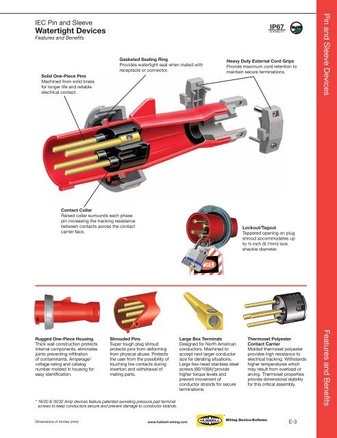 Hubbell Wiring Device.pdf - Eversave Technology