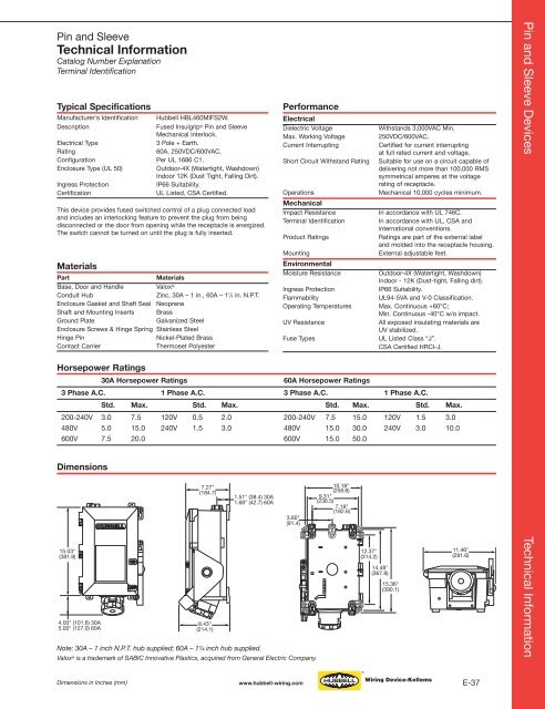 Hubbell Wiring Device.pdf - Eversave Technology