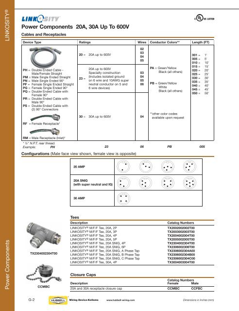 Hubbell Wiring Device.pdf - Eversave Technology