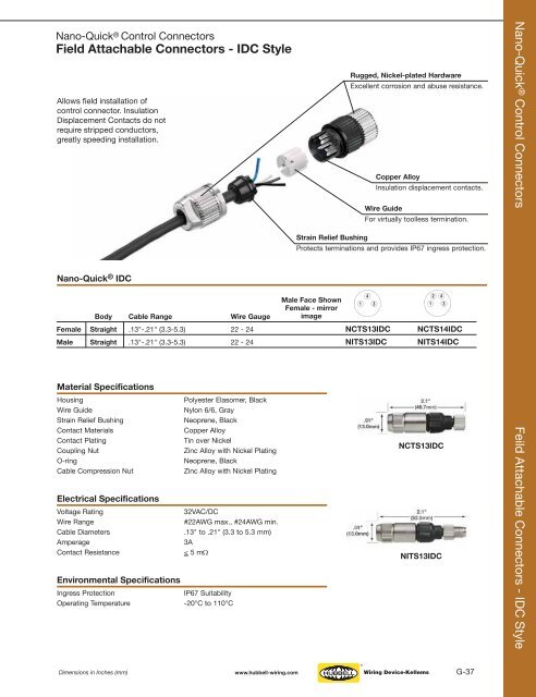 Hubbell Wiring Device.pdf - Eversave Technology