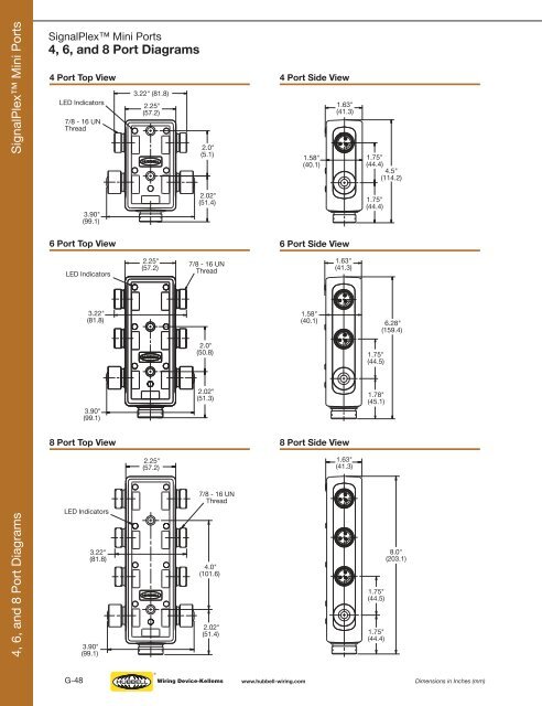 Hubbell Wiring Device.pdf - Eversave Technology