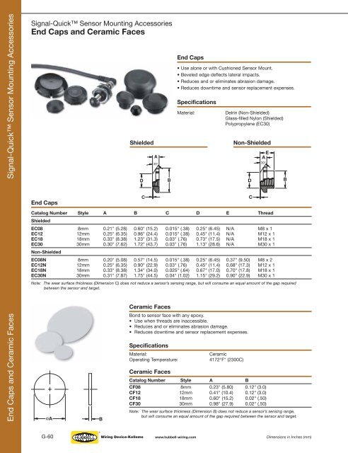 Hubbell Wiring Device.pdf - Eversave Technology