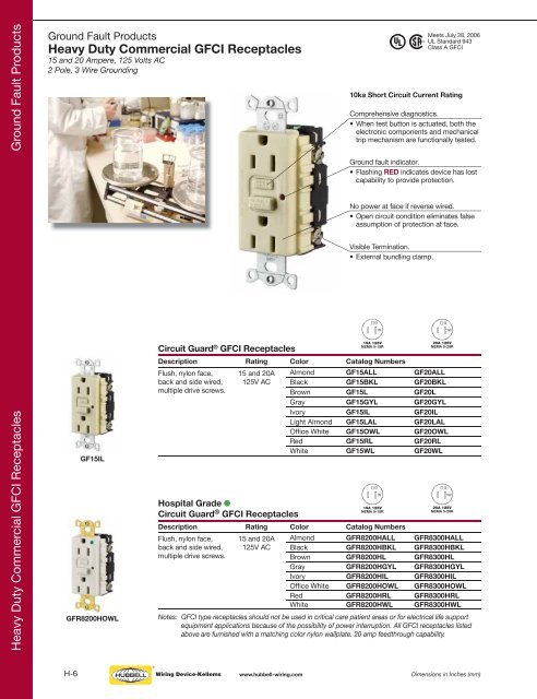 Hubbell Wiring Device.pdf - Eversave Technology