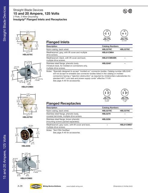 Hubbell Wiring Device.pdf - Eversave Technology