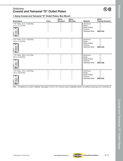 Hubbell Wiring Device.pdf - Eversave Technology