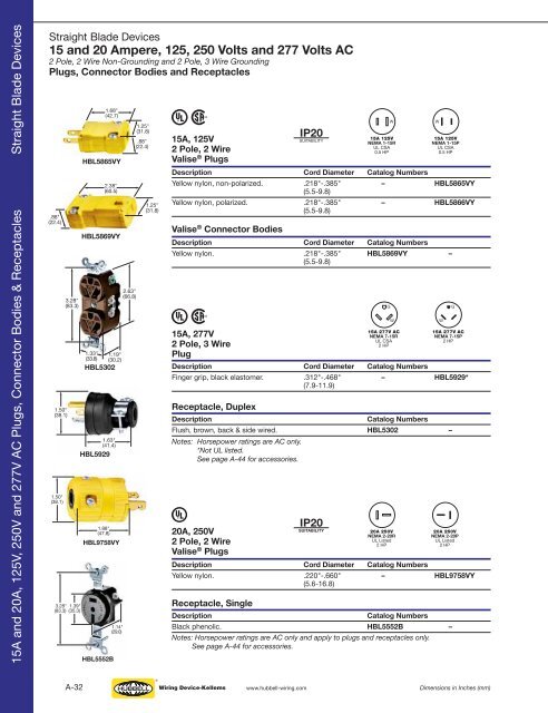 Hubbell Wiring Device.pdf - Eversave Technology