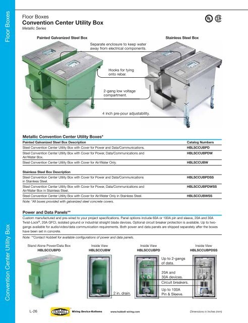 Hubbell Wiring Device.pdf - Eversave Technology