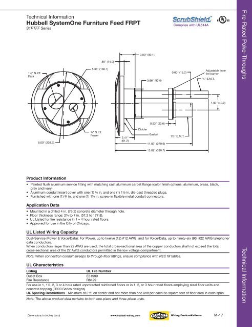 Hubbell Wiring Device.pdf - Eversave Technology