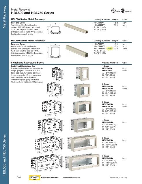 Hubbell Wiring Device.pdf - Eversave Technology