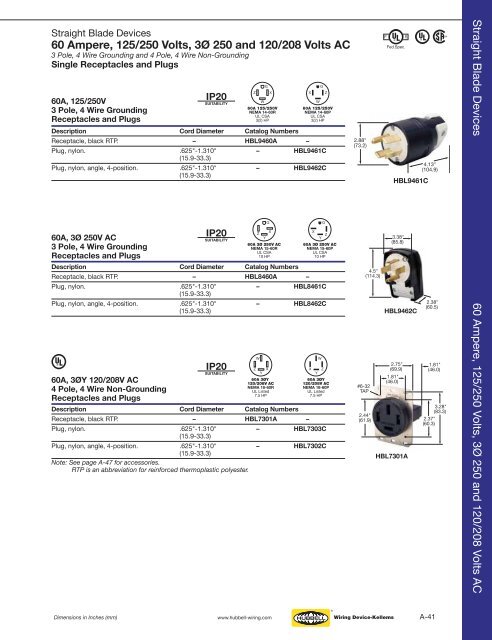 Hubbell Wiring Device.pdf - Eversave Technology