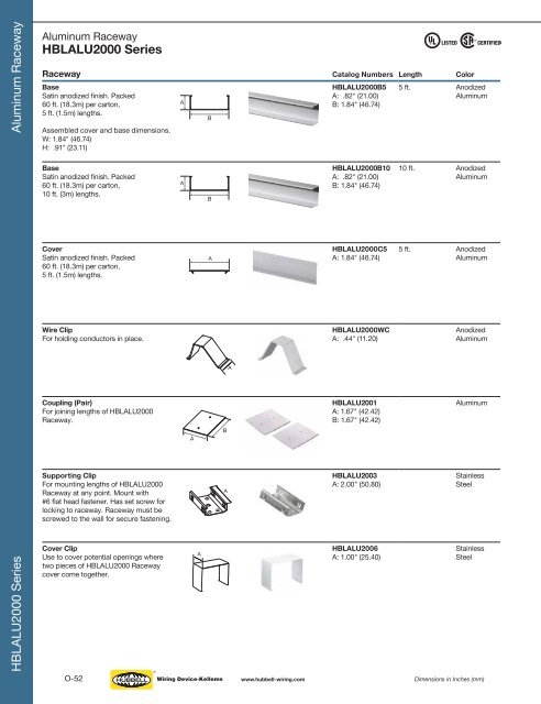 Hubbell Wiring Device.pdf - Eversave Technology