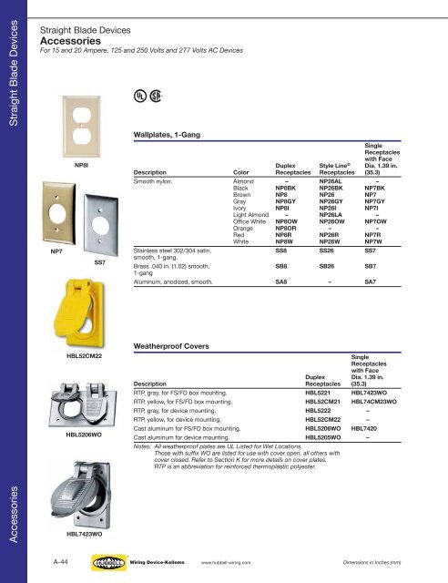 Hubbell Wiring Device.pdf - Eversave Technology