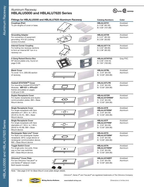 Hubbell Wiring Device.pdf - Eversave Technology