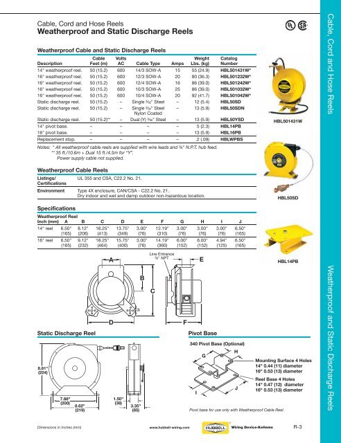 Hubbell Wiring Device.pdf - Eversave Technology