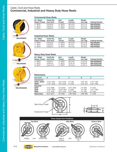 Hubbell Wiring Device.pdf - Eversave Technology