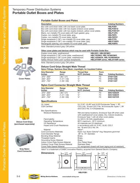 Hubbell Wiring Device.pdf - Eversave Technology