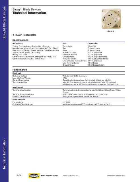 Hubbell Wiring Device.pdf - Eversave Technology