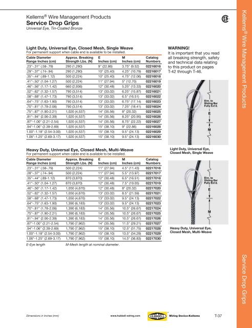 Hubbell Wiring Device.pdf - Eversave Technology