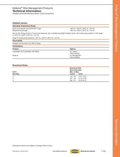 Hubbell Wiring Device.pdf - Eversave Technology