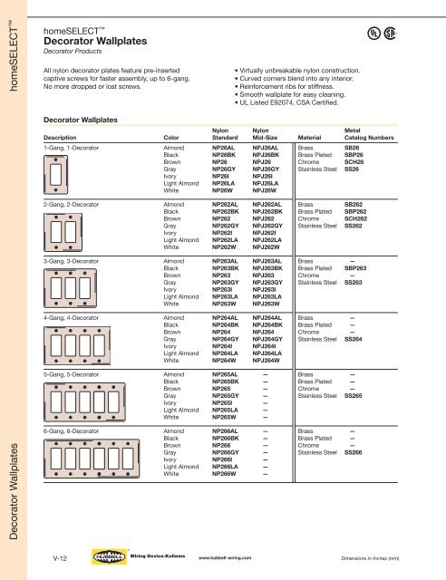 Hubbell Wiring Device.pdf - Eversave Technology