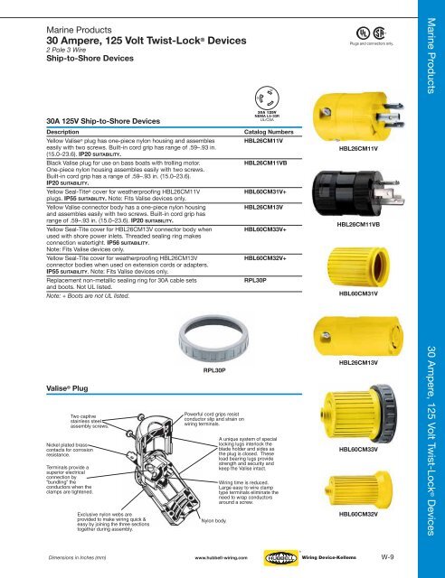 Hubbell Wiring Device.pdf - Eversave Technology