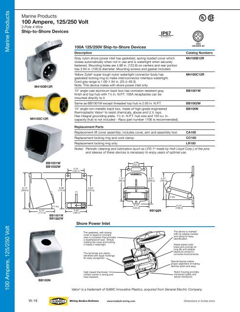 Hubbell Wiring Device.pdf - Eversave Technology