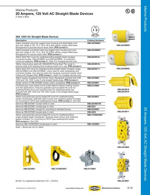 Hubbell Wiring Device.pdf - Eversave Technology