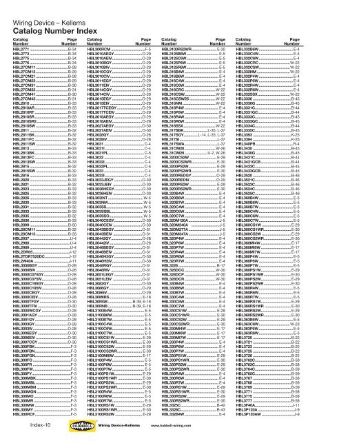 Hubbell Wiring Device.pdf - Eversave Technology