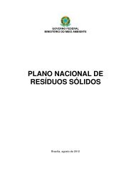 PLANO NACIONAL DE RESÃDUOS SÃLIDOS - Sobre o SINIR