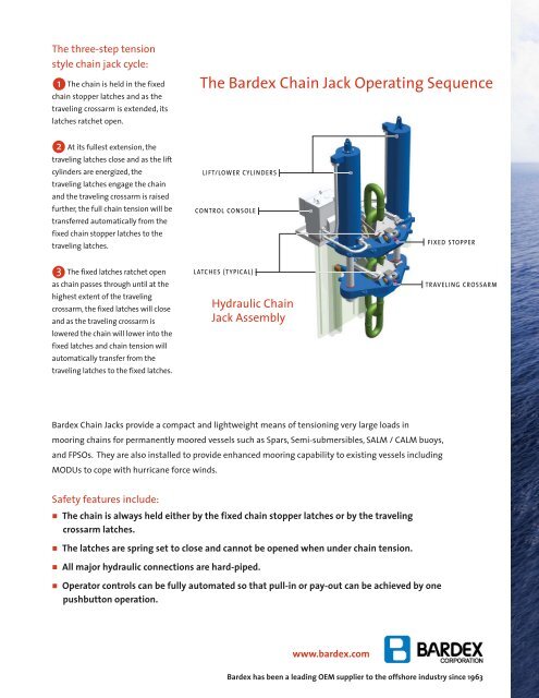 mooring systems