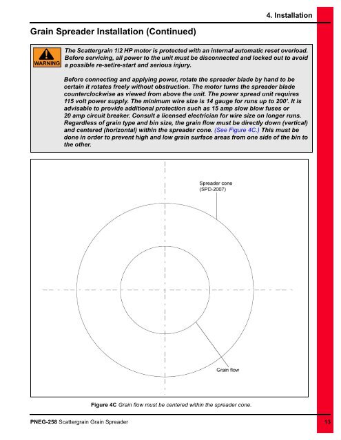 PNEG-258 -Scattergrain Grain Spreader - David Manufacturing Co.