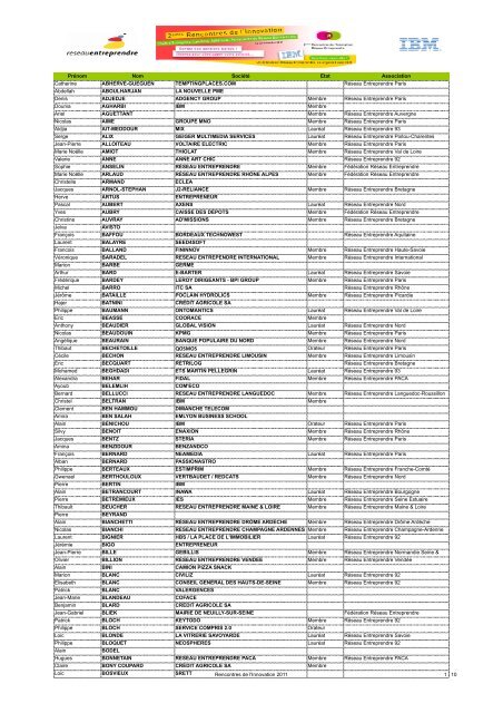 rencontres cap digital 2011