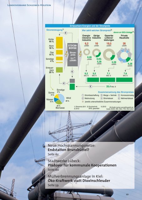 Energiewende - Wirtschaftsrat der CDU e.V.