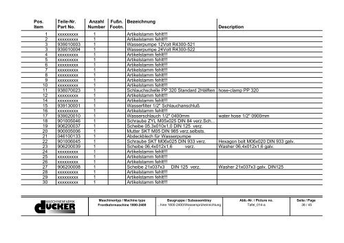 Ersatzteilliste Spare Parts List - Special Maskiner A/S