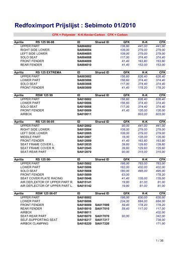 PRICELIST SEBIMOTO.2010-01-12(1).XLS - Red Fox Import