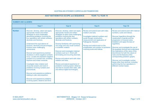MATHEMATICS Stages 3-4 Scope & Sequence www ...
