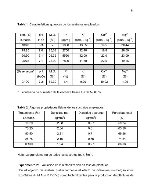 EvaluaciÃ³n de sustratos y biofertilizantes para el cultivo del tomate